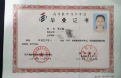 四川师范大学专业自考怎样获得学位证书？