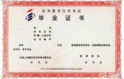 四川师范大学专业自考专科