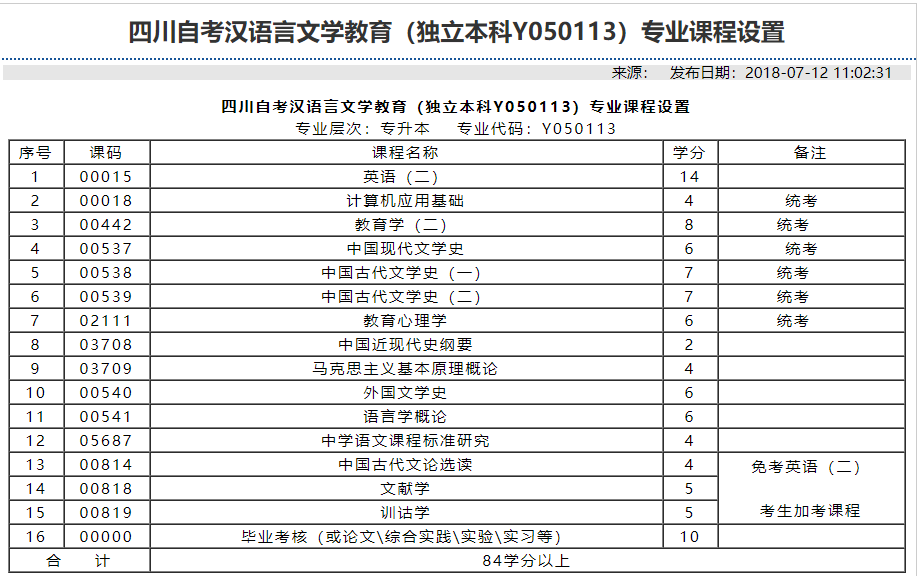 此图像的alt属性为空;文件名为image.png